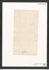 Stauroneis finmarchica Cl. et Grun. (de-Toni-Nr.: Genus 6, Species 922) Zeichnungen Sammlung Grunow (NHMW-BOT-W0368678)